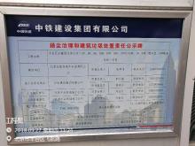 北京市丰台区全鑫园住宅小区33号楼,35号楼,36号楼,37号楼,38号配电室和34号配套车库等工程现场图片