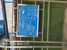 陕西西安市航天基地夏殿村安置小区项目现场图片