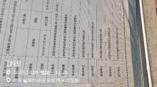 广东深圳市招商黄金台(宝城34-2片区城市更新单元（东片区）)建设项目现场图片