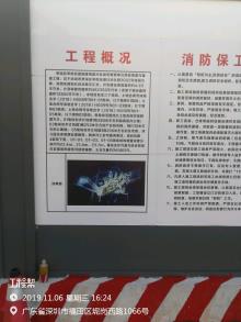 广东深圳市罗湖区笋岗街道城建梅园片区城市更新单元项目（深圳创新金融和科技总部基地）现场图片