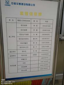 山东寿光市悦动生态城6号小区1#至20#住宅楼、幼儿园、入口商业、地下车库项目现场图片