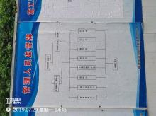 广东东莞市第四高级中学体育馆项目现场图片