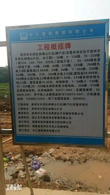 福建泉州市丰泽区南埔山片区（棚户区）安置房建设项目现场图片