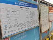 广东深圳市龙岗区平湖街道新木新村项目现场图片