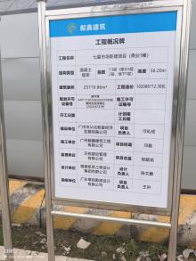 广东广州市七星市场新建项目现场图片