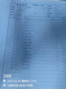 上海市闵行区颛桥镇MHP0-0305单元01-17A-07地块项目现场图片