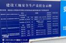 湖南亚大丰晖新材料有限公司高铁轨道交通环保新材料产学研基地项目（湖南长沙市）现场图片