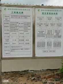 广东深圳市坂田南杨美村布龙路保障性住房项目（西地块）--星级暂未定现场图片