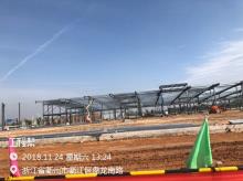 福建富仕新材料有限责任公司年产二氯氧钛20万吨项目（福建福清市）现场图片