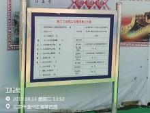 北京城市副中心投资建设集团有限公司行政办公区道路网配套道路工程（二期）一标段（北京市通州区）现场图片