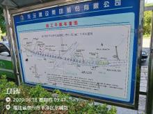 泉州市城东至北峰快速通道工程（泉州市住宅开发建设有限公司）现场图片