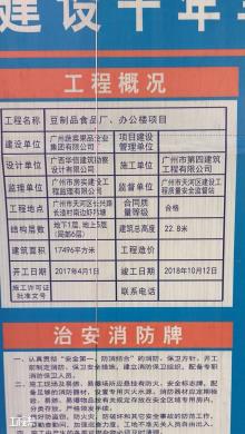 广州蔬菜果品企业集团有限公司豆制品食品厂,办公楼（广东广州市）现场图片