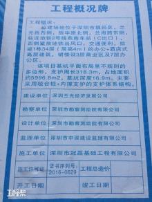 广东深圳市上步片区第十四单元14-05地块综合发展建设项目现场图片