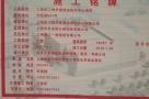 上海市张江神华煤制油研究中心工程（神华煤制油研究中心有限公司）现场图片