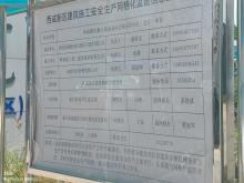 陕西咸阳市西咸新区秦汉新城秦风佳苑安居小区项目（南区）现场图片