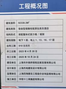 上海市外高桥保税区新发展有限公司新发展H4-15地块新建项目现场图片