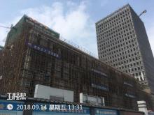 常州市联创钟楼国际软件园运河南岸工程（常州联创金陵科技置业有限公司）现场图片