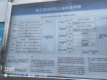 广东深圳市中国科学院深圳理工大学建设工程现场图片