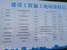 河南郑州市上海师范大学附属郑州启佳学校项目（含幼、小、初、高）现场图片