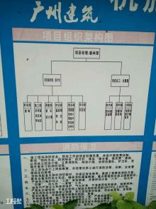 南方医科大学南方医院医疗综合楼项目（广东广州市）现场图片