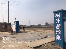 上海市松江区永丰街道类集建区02-01号动迁安置房地块项目现场图片