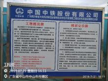 广东广州市南沙区新区大岗先进制造业基地区块综合开发项目现场图片