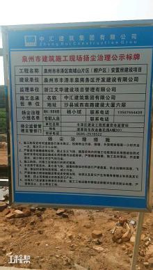 福建泉州市丰泽区南埔山片区（棚户区）安置房建设项目现场图片