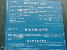 浙江杭州市湾南、新元、头格股份经济合作社商业商务用房项目（社区留用地）现场图片