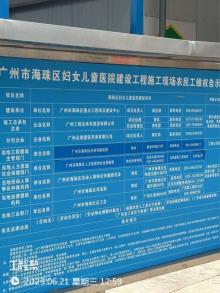 广东广州市海珠区妇女儿童医院项目（BIM）现场图片