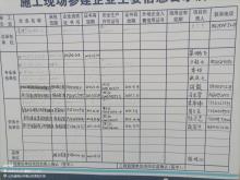 山东烟台市八角湾国际会展中心项目现场图片