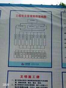 佛山市云东海学校（佛山市三水区云东海街道经济发展有限公司）现场图片