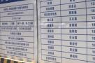 永登县人民医院门诊综合楼项目（甘肃兰州市）现场图片