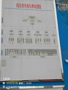 广东深圳市中洲滨海商业中心工程现场图片