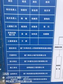 厦门海沧新阳万科社区服务中心（厦门市海沧区人民政府新阳街道办事处）现场图片