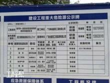 肇庆市第一人民医院全科医生临床培养基地项目现场图片