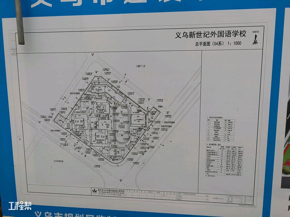 浙江义乌市新世纪外国语学校项目(浙江侨商蜂巢投资有限公司)