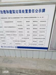 中国铁道科学研究院办公区科研业务用房1号，2号，3号楼工程（北京市海淀区）现场图片