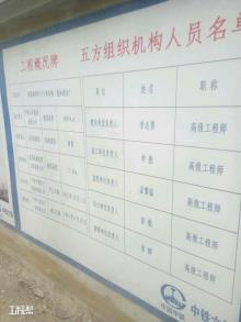 北京市铁路局站房工程建设指挥部铁路路网性行车乘务楼及集体宿舍工程（北京市西城区）现场图片