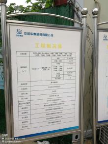 山东寿光市悦动生态城6号小区1#至20#住宅楼、幼儿园、入口商业、地下车库项目现场图片