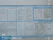 广东深圳市坪地街道园岭路、富岭路、支路一市政工程现场图片