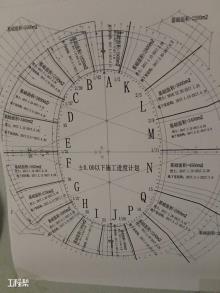 海南海口市五源河文化体育中心(五星级)项目（绿地集团海口置业有限公司）现场图片