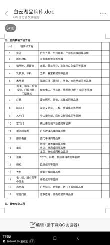 广东广州市白云区白云湖车辆段地块工程（二、三、四期）现场图片