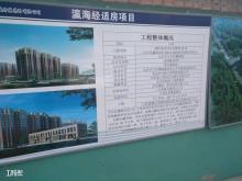 北京市大兴区瀛海西区C07-2地块经济适用房一标段工程（北京大兴城镇建设综合开发集团）现场图片