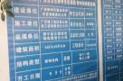 广西柳州市抗战纪念园综合博物馆工程现场图片
