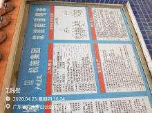 南方医科大学南方医院医疗综合楼项目（广东广州市）现场图片