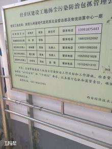 陕西九州通医药有限公司西安市现代医药西北运营总部及物流结算中心一期（陕西西安市）现场图片