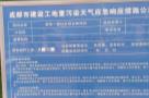 四川成都市新智一路社区综合体现场图片