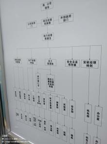 广东广州市粤港澳大湾区生物安全创新港项目（BIM）现场图片