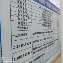 上海昭晟机电(江苏)有限公司年产300套高精度锂电生箔一体机项目（江苏启东市）现场图片