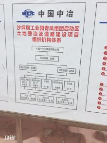 重庆共享工业投资有限公司沙坪坝工业园青凤组团启动区凤回路等道路项目现场图片